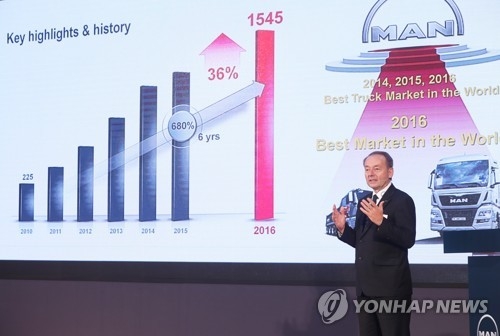 Imported commercial vehicles gain ground in S. Korea