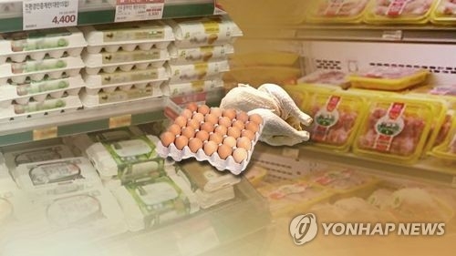 (LEAD) S. Korea's consumer prices up 2 pct in May - 1