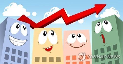 Korean firms expected to register better earnings in 2020 - 1