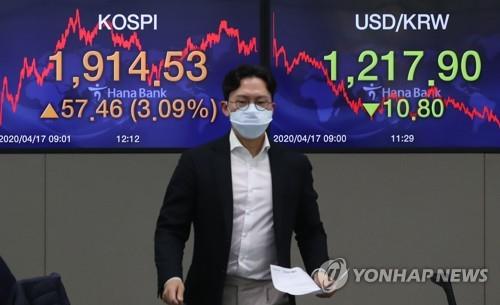 Foreign investors snap 30-session selling streak