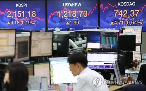 Electronic signboards at a KEB Hana Bank trading room in Seoul show the benchmark Korea Composite Stock Price Index (KOSPI) up 4.18 points, or 0.19 percent, to close at 2,151.18 on June 4, 2020, while the Korean won fell against the U.S. dollar. (Yonhap)