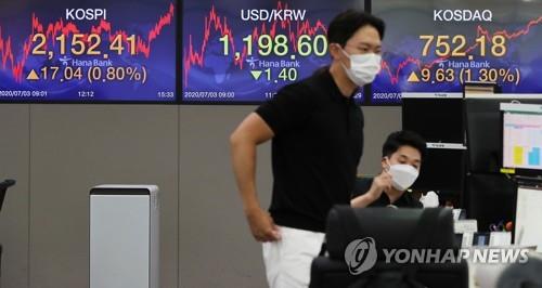 (LEAD) Seoul stocks close higher on economic recovery hopes