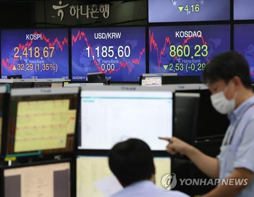 Electronic signboards at the trading room of Hana Bank in Seoul show the benchmark Korea Composite Stock Price Index (KOSPI) closed at 2,418.67 on Aug. 11, 2020, up 32.29 points or 1.35 percent from the previous session's close. (Yonhap)