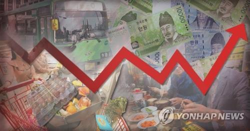 S. Korea's inflation increases 0.7 pct in August - 1