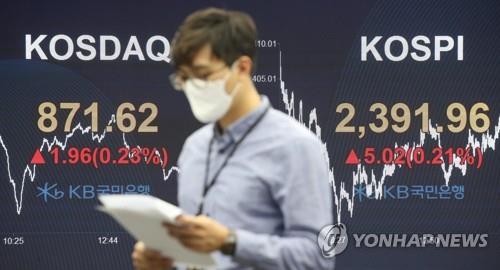(LEAD) Seoul stocks up for 7th day on U.S. stimulus hopes
