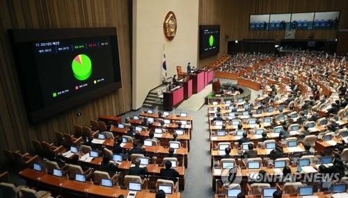 (2nd LD) National Assembly passes 558 tln-won national budget for 2021
