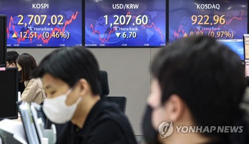(LEAD) Seoul stocks up for 3rd day amid hope for Ukraine peace talks
