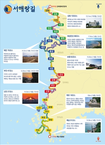A map of the Seohaerang Trail, provided by the Ministry of Culture, Sports and Tourism. (PHOTO NOT FOR SALE) (Yonhap)