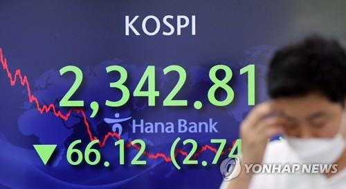 Electronic signboards at a Hana Bank dealing room in Seoul show the benchmark Korea Composite Stock Price Index (KOSPI) closing at 2,342.81 points on June 22, 2022, down 2.74 percent from the previous session's close. (Yonhap)