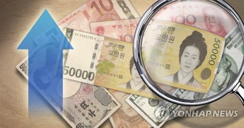 S. Korea's national assets hit new high in 2021