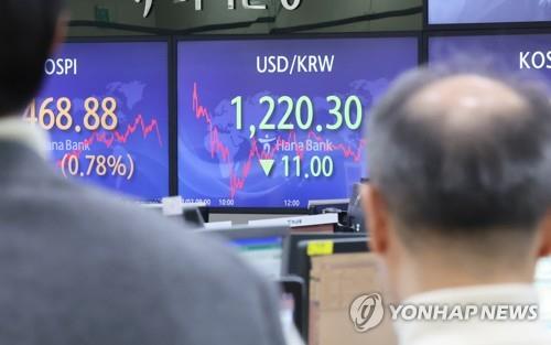 (News Focus) S. Korea's FX revamp measures expected to reduce volatility, raise hopes for MSCI inclusion - 1