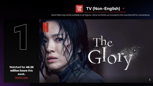'The Glory' Part 2 tops Netflix's non-English TV show chart for third week
