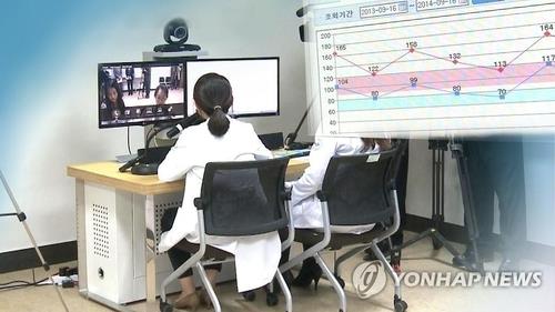S. Korea to launch telemedicine pilot program next month - 1
