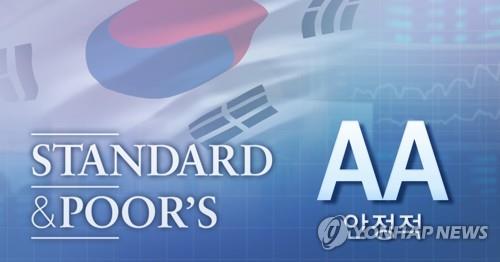  S&P keeps 'AA' rating on S. Korea, eyes 2.2 pct growth in 2024