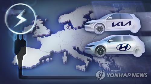 Hyundai-Kia a affiché la plus forte croissance sur le marché européen en 2022 - 2