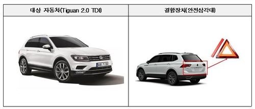 Rappel pour le Volkswagen Tiguan 2.0 TDI. (Photo fournie par le ministère du Territoire, de l'Infrastructure et du Transport. Revente et archivage interdits) 