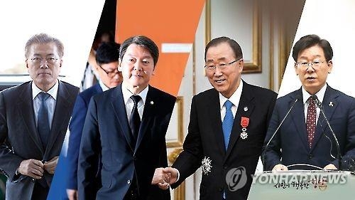 韓国次期大統領選候補の支持率調査　文氏と潘氏が接戦