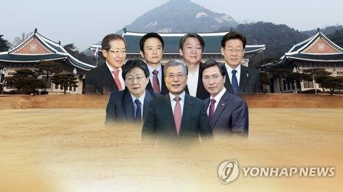 韓国大統領選支持率　文在寅氏が首位維持＝２位は安熙正氏