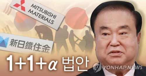 強制徴用訴訟の代理人団らは文氏が発議した法案に反対する声明を発表した（コラージュ）＝（聯合ニュース）