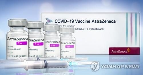 韓国政府がイランに英アストラゼネカ製の新型コロナウイルスワクチン１００万回分を供与すると発表した（イラスト）＝（聯合ニュース）