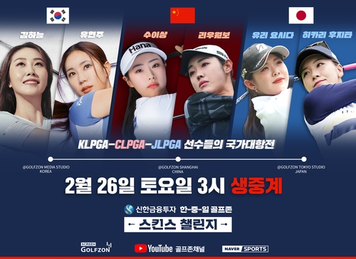 韓中日シミュレーションゴルフ大会　２６日開催