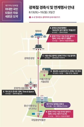 １３～１５日にソウル中心部で光復節の記念式典とイベントが開催される＝（聯合ニュース）≪転載・転用禁止≫