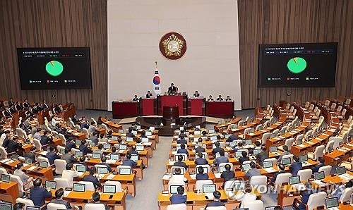 ３兆円超規模の補正予算案が成立　最大野党は採決を欠席＝韓国