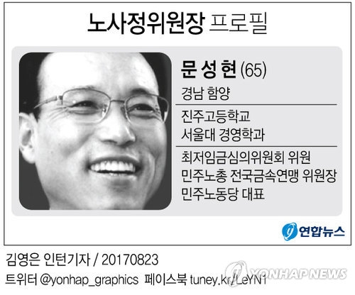 문성현 노사정위원장 "대토론으로 양대노총 복귀에 노력" - 2