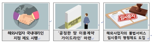 구글·페북 불법행위때 서비스 '임시중지' 명령…"역차별 해소"