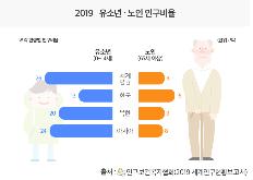 [인구보건복지협회 제공]