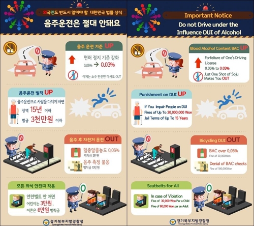 경기북부경찰청, 영문 치안소식지 매월 온라인 발행