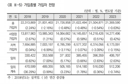 [οݿ ]