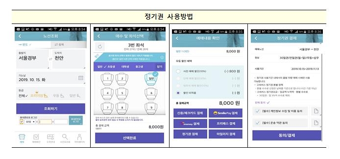 정기권 사용방법