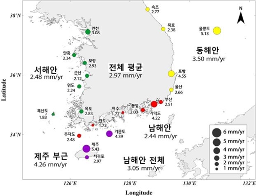 최근 30년간(`89∼`18년) 해수면 상승률(21개소) 