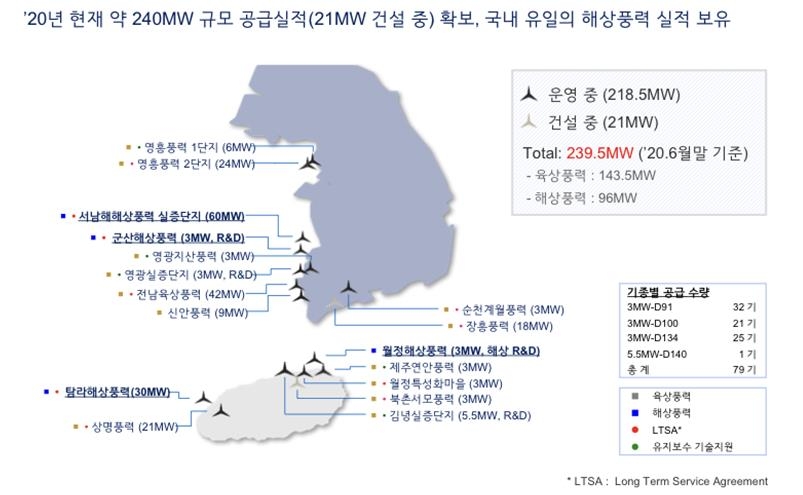 [두산중공업 제공. 재판매 및 DB 금지]