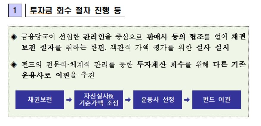 옵티머스 펀드 투자금 회수 절차