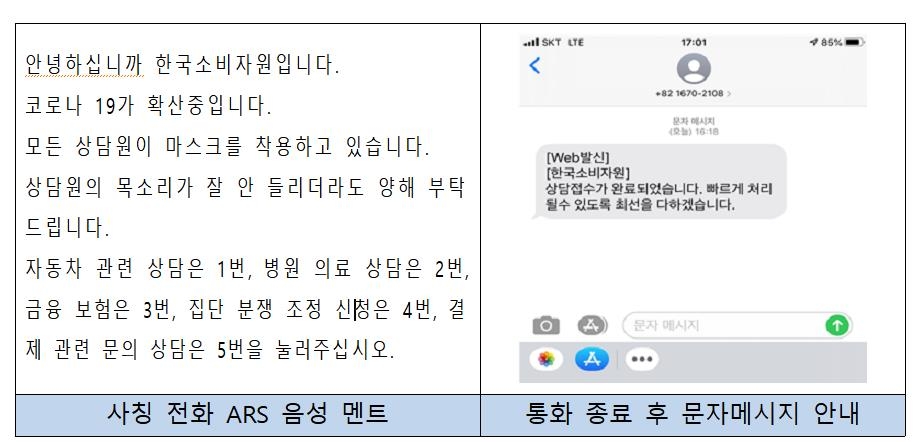 소비자원 사칭 전화번호로 전화를 걸었을 때 나오는 자동응답 멘트와 통화 종료 후 문자메시지 안내[소비자원 제공, 재판매 및 DB금지]