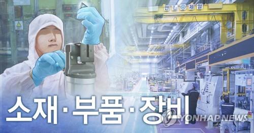 소재, 부품, 장비산업(소부장) (PG)