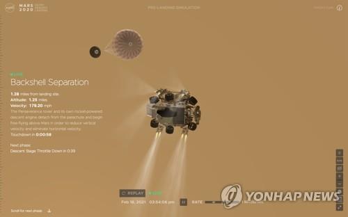 화성 탐사 로버 퍼서비어런스가 화성에 착륙하는 과정을 컴퓨터 시뮬레이션으로 구현한 모습. [NASA 제공, UPI=연합뉴스]