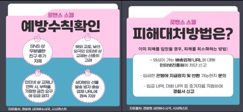 로맨스 스캠 예방수칙