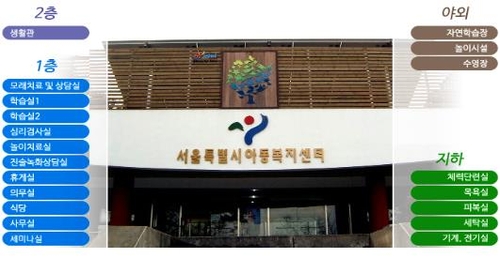 [게시판] 서울시, 온라인 부모교육 참가자 모집
