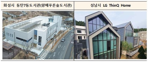 '제로에너지건축물' 인증 수요 폭증…인증기관 8곳 신규 지정