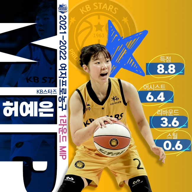 2021-2022 여자프로농구 1라운드 MIP 허예은.