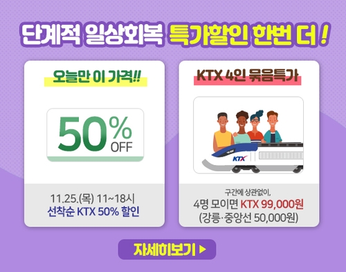 'KTX 50% 할인·4인 묶음 특가' 상품, 25일부터 재판매