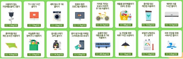 서울시교육청 기후위기 대응 행동 실천 주제