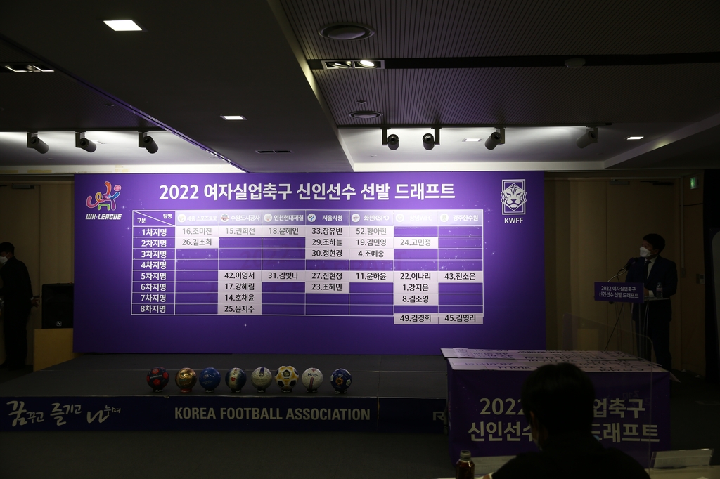 2022 여자실업축구 신인선수 선발 드래프트 결과