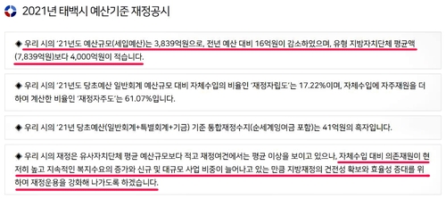 2021년 태백시 예산 기준 재정공시