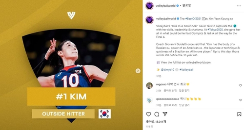 김연경, 발리볼월드 선정 2021년 세계 최고 여자배구선수