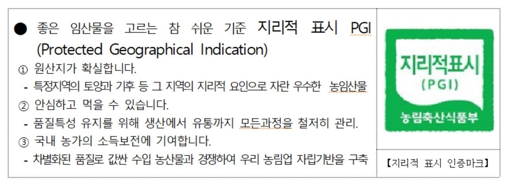 지리적 표시 인증마크