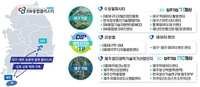 대구·제주, SW융합클러스터 신규 선정…5년간 180억원 지원